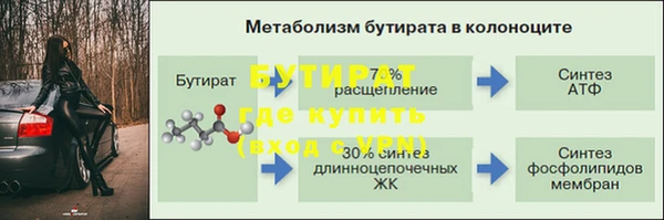 трава Кодинск